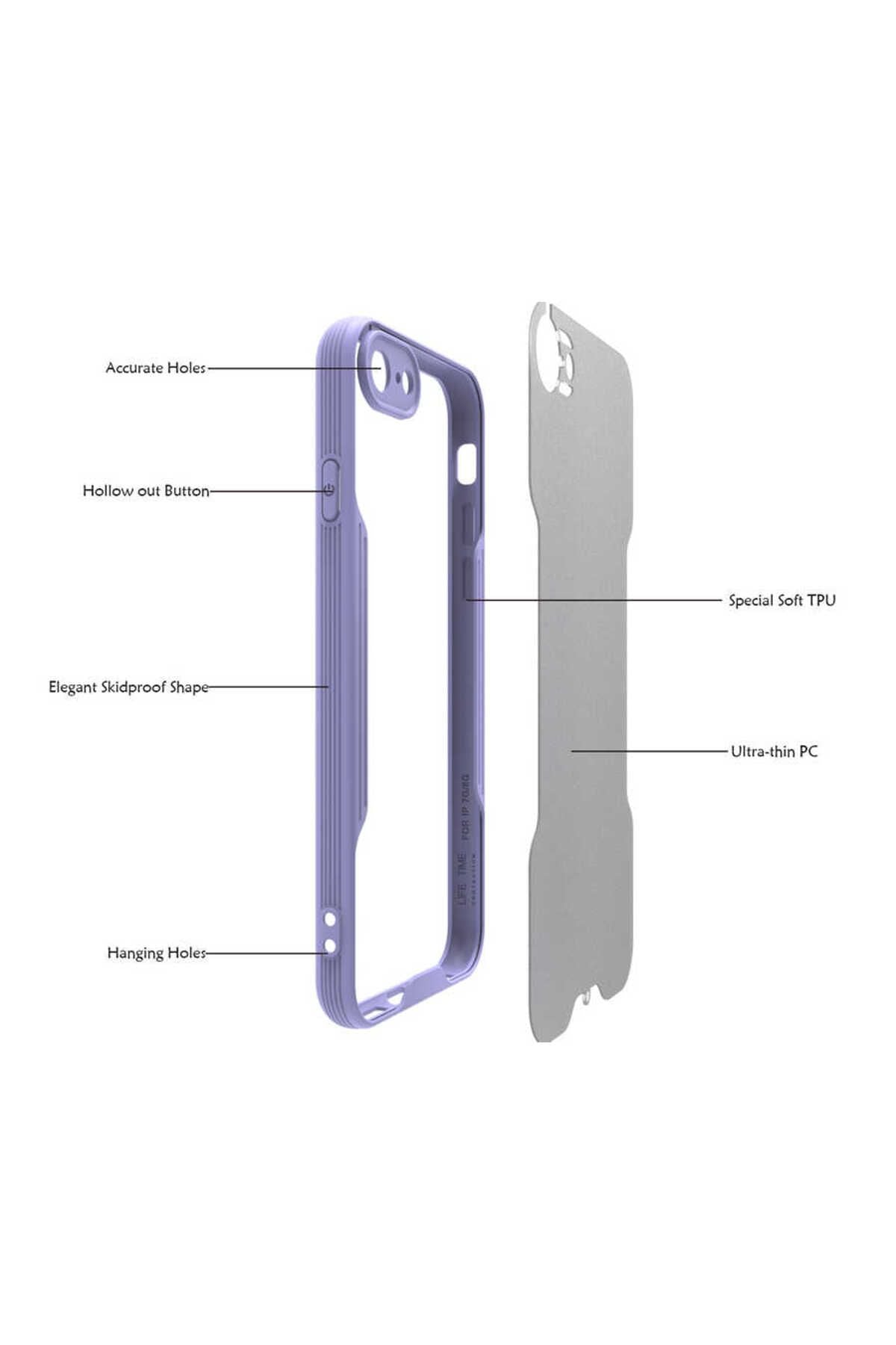 iPhone SE 2022 Uyumlu Zore Parfe Kılıf-Siyah