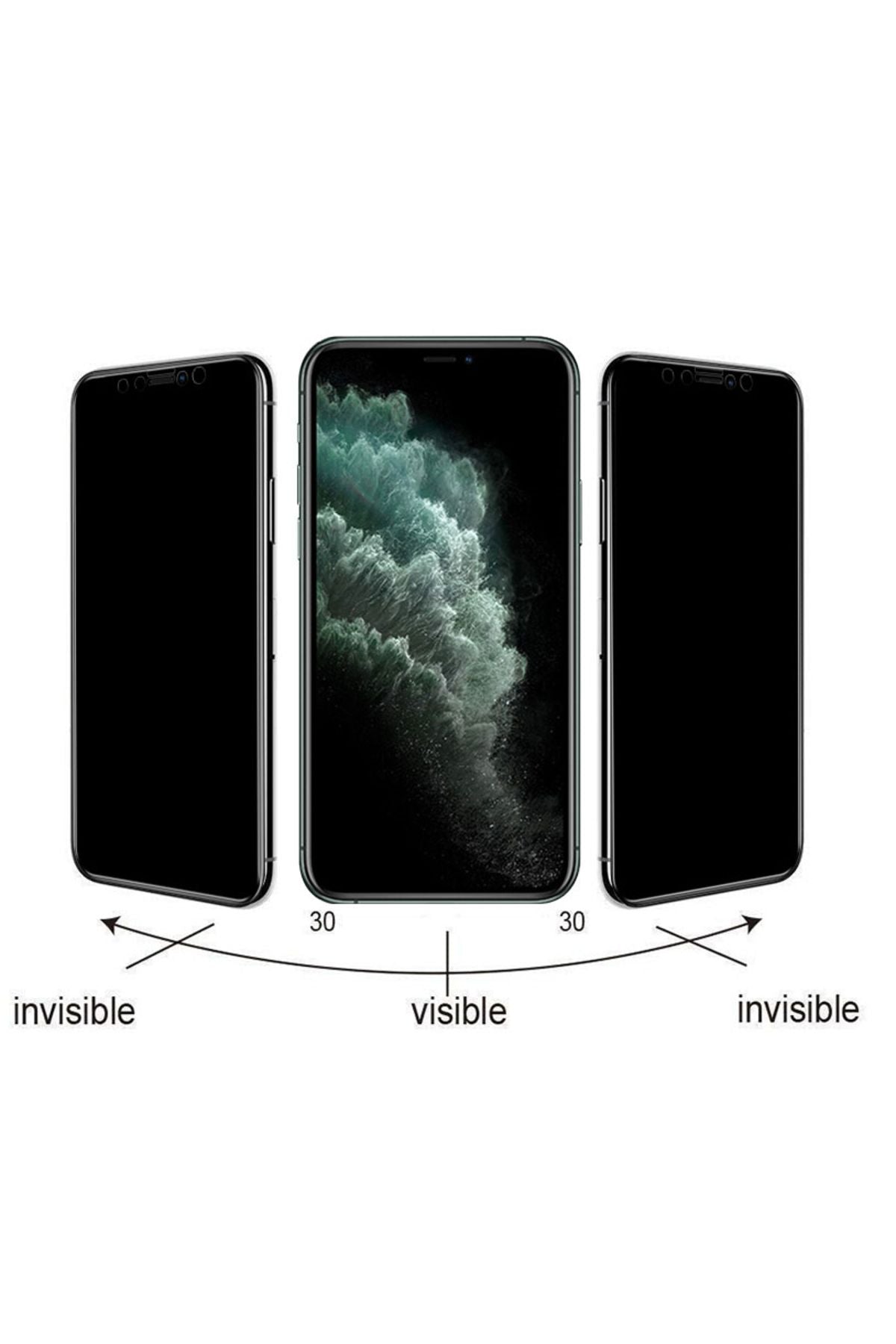 iPhone X Zore Kolay Uygulama Aparatlı 5D Magic Privacy Glass Hayalet Cam Ekran Koruyucu