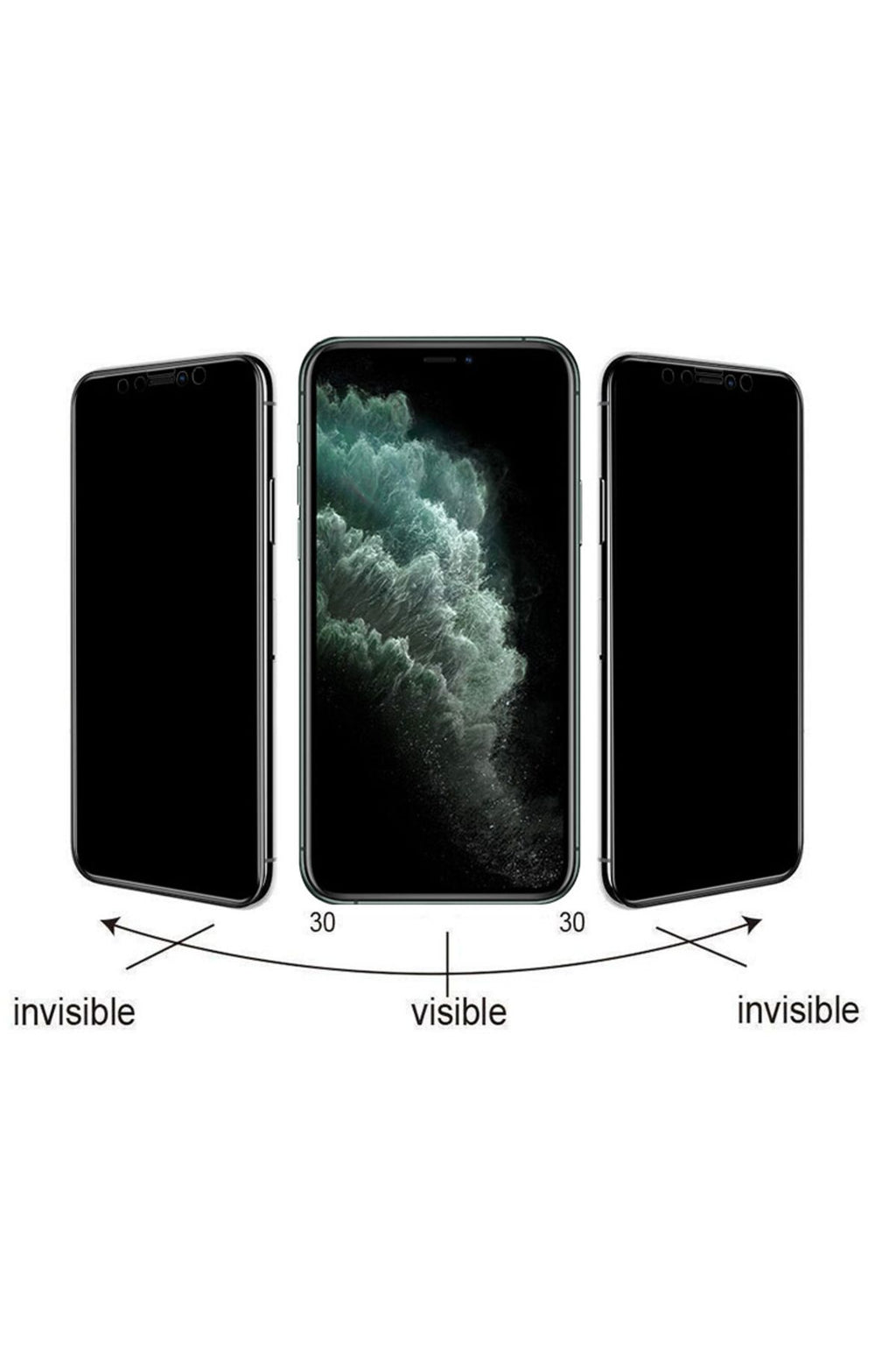 iPhone 14 Pro Uyumlu Zore Kolay Uygulama Aparatlı 5D Magic Privacy Glass Hayalet Cam Ekran Koruyucu